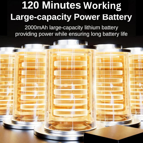 Dr. Recover™ SportPro — High-Intensity 4 Head Deep Tissue Massage Gun